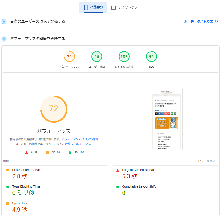 XServer PageSpeed Insights(モバイル)の結果